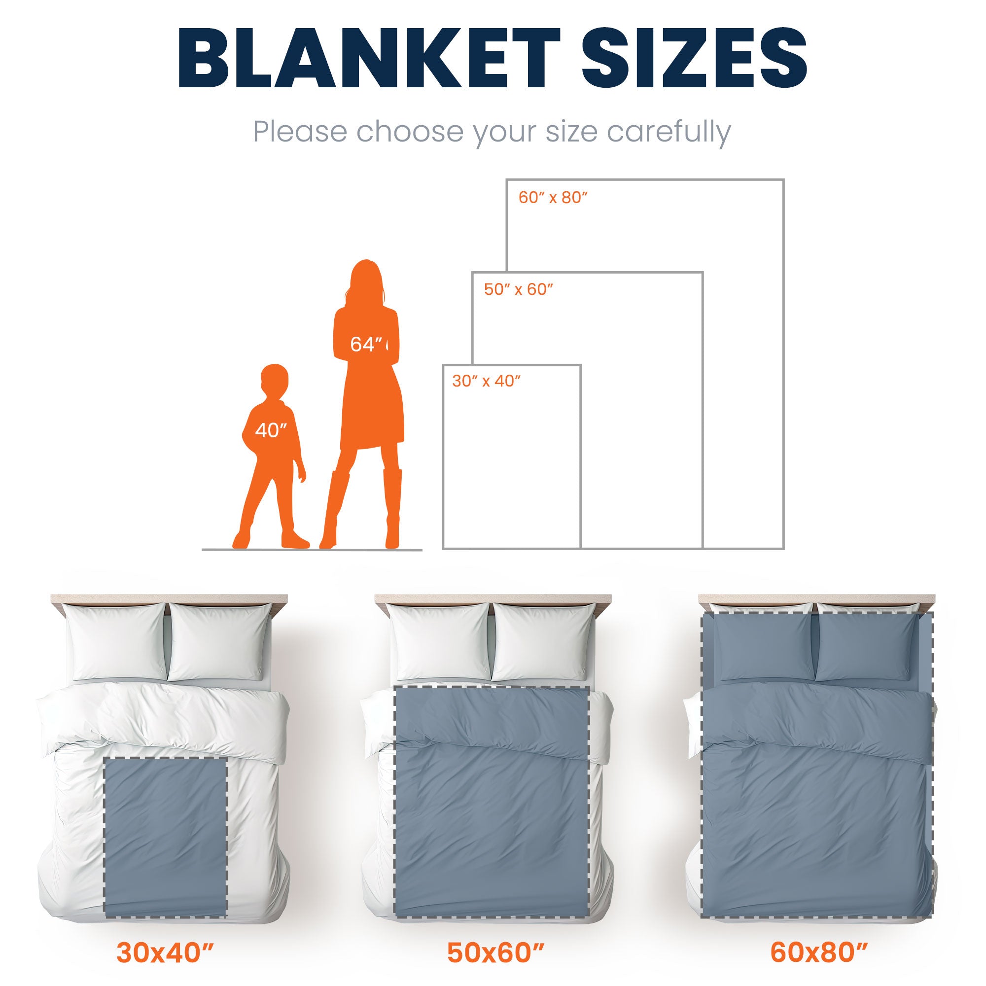 Custom Birth Flower & Names - Gifts For Daughter, Son, Grandkid - Personalized Photo Blanket Big Size - Image 9